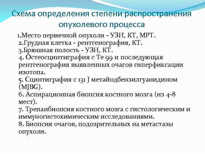 Схема определения степени распространения опухолевого процесса 1. Место первичной опухоли УЗИ, КТ, МРТ. 2.