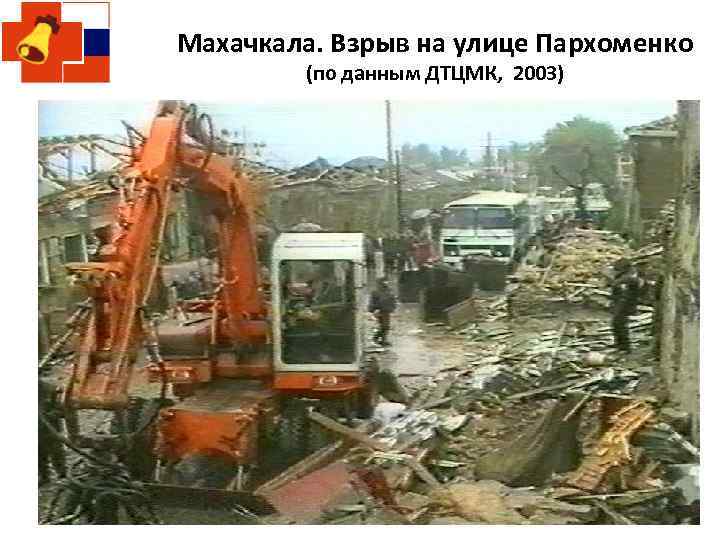 Махачкала. Взрыв на улице Пархоменко (по данным ДТЦМК, 2003) 