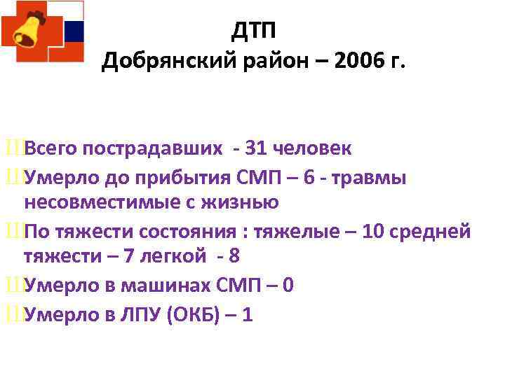 ДТП Добрянский район – 2006 г. ШВсего пострадавших - 31 человек ШУмерло до прибытия