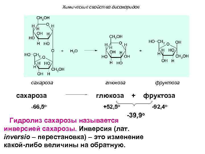 Для чего применяется сахароза