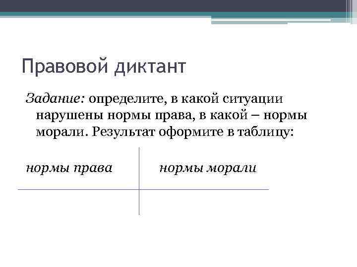 Правовой диктант Задание: определите, в какой ситуации нарушены нормы права, в какой – нормы