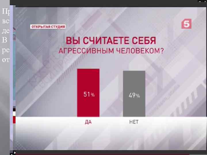 Программа стала знаковой эфирной площадкой, где встречаются авторитетные политики, общественные деятели, бизнесмены, ученые и