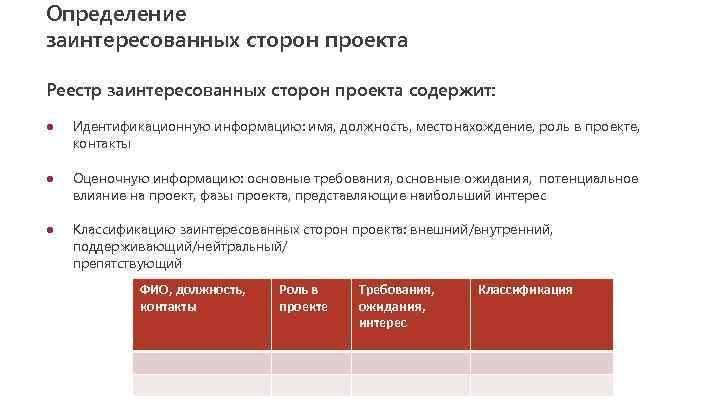 Определение заинтересованных сторон проекта Реестр заинтересованных сторон проекта содержит: ● Идентификационную информацию: имя, должность,