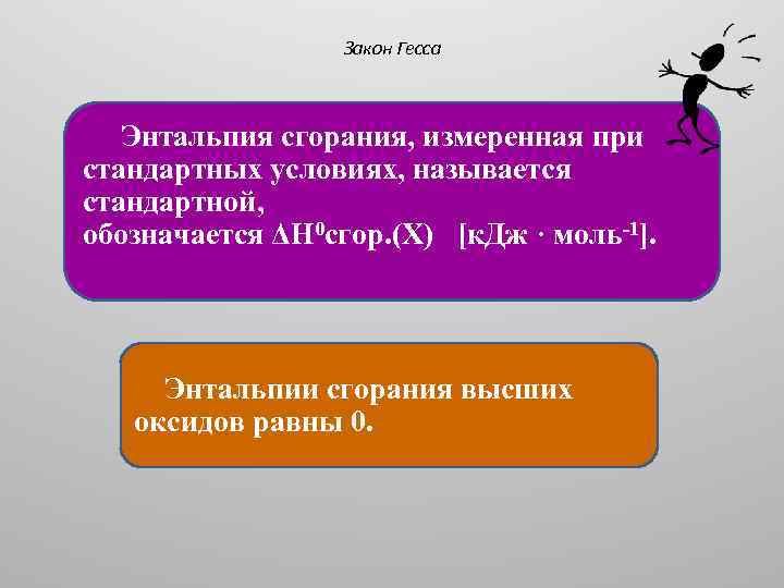 Закон Гесса Энтальпия сгорания, измеренная при стандартных условиях, называется стандартной, обозначается ΔН 0 сгор.