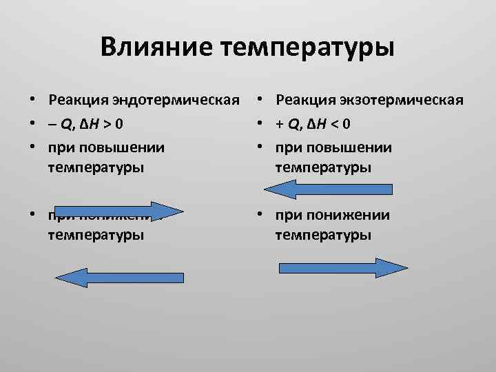 Влияние температуры • Реакция эндотермическая • – Q, ΔH > 0 • при повышении