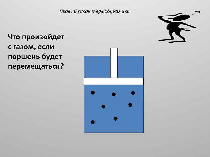 Первый закон термодинамики Что произойдет с газом, если поршень будет перемещаться? 