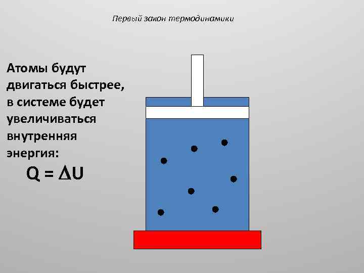 Первый закон термодинамики Атомы будут двигаться быстрее, в системе будет увеличиваться внутренняя энергия: Q