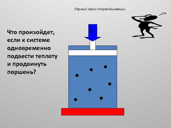 Первый закон термодинамики Что произойдет, если к системе одновременно подвести теплоту и продвинуть поршень?