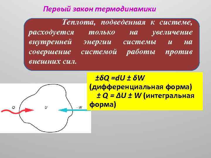 Первый закон термодинамики Теплота, подведенная к системе, расходуется только на увеличение внутренней энергии системы