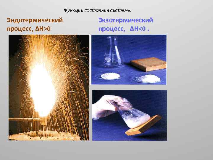 Функции состояния системы Эндотермический процесс, ΔН>0 Экзотермический процесс, ΔН<0. 