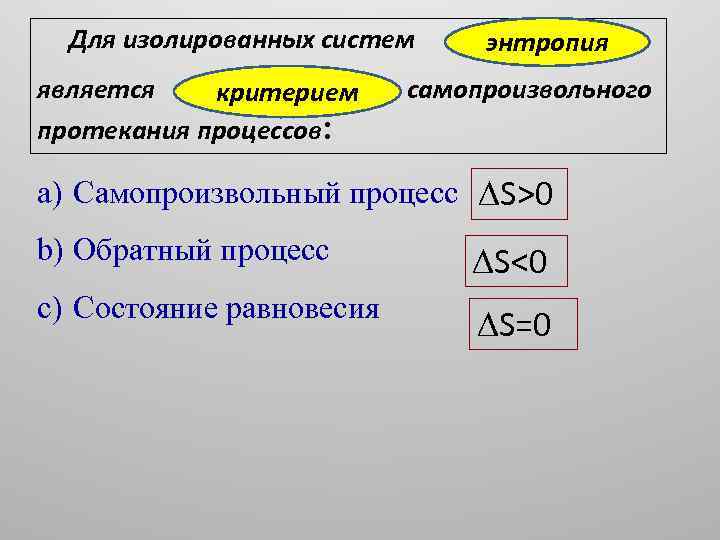 Для изолированных систем является критерием протекания процессов: энтропия самопроизвольного a) Самопроизвольный процесс S>0 b)