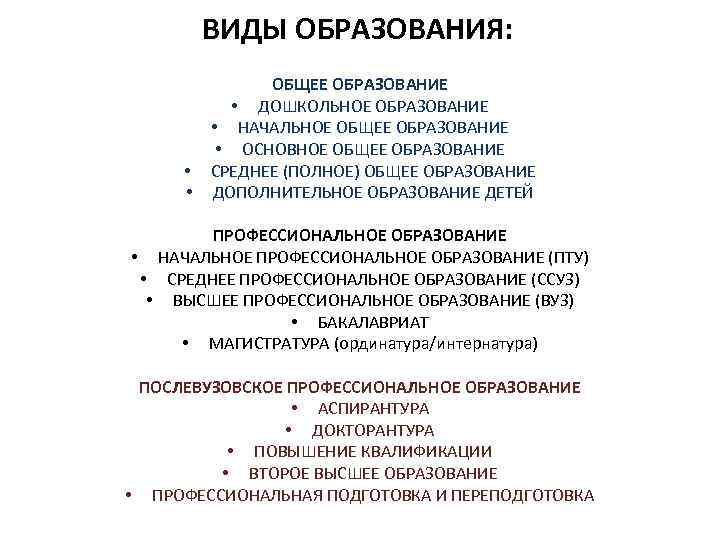 ВИДЫ ОБРАЗОВАНИЯ: • • ОБЩЕЕ ОБРАЗОВАНИЕ • ДОШКОЛЬНОЕ ОБРАЗОВАНИЕ • НАЧАЛЬНОЕ ОБЩЕЕ ОБРАЗОВАНИЕ •