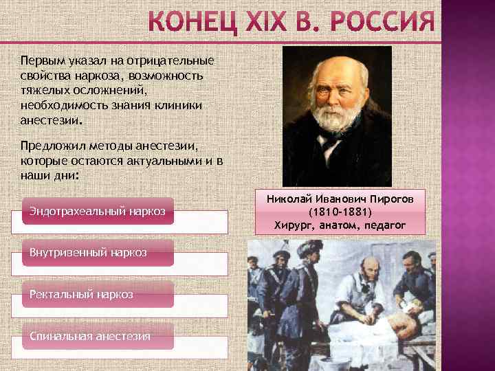 Первым указал на отрицательные свойства наркоза, возможность тяжелых осложнений, необходимость знания клиники анестезии. Предложил