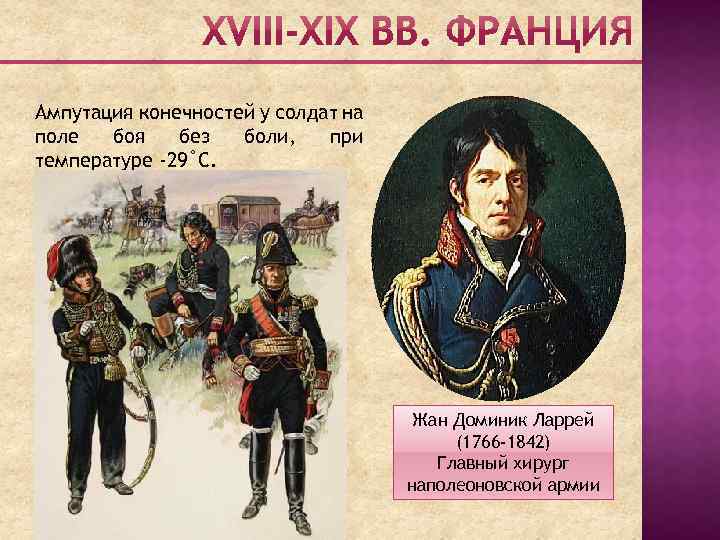 Ампутация конечностей у солдат на поле боя без боли, при температуре -29˚С. Жан Доминик