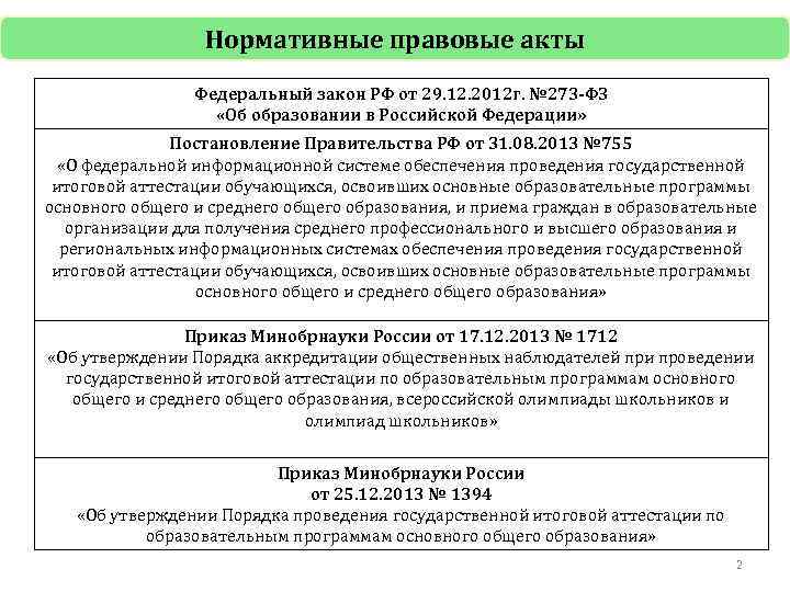 Нормативные правовые акты Федеральный закон РФ от 29. 12. 2012 г. № 273 -ФЗ