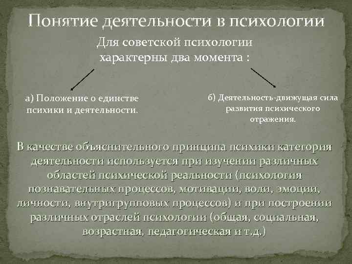 Понятие деятельности в психологии Для советской психологии характерны два момента : а) Положение о