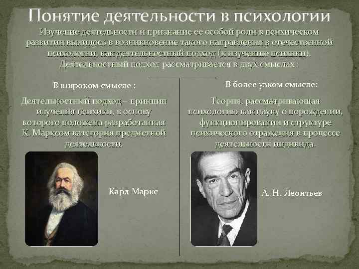 Дайте определение понятию деятельность. Понятие деятельности в психологии. Деятельность это в психологии. Определение понятия деятельность. Деятельность это в психологии определение.