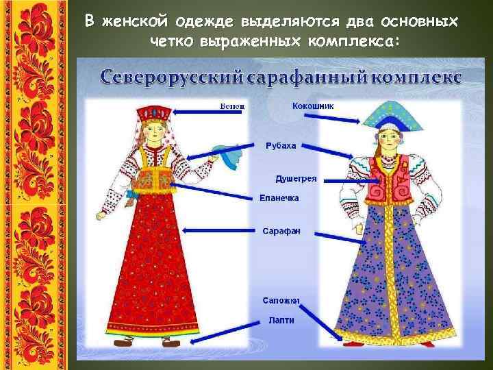 В женской одежде выделяются два основных четко выраженных комплекса: 