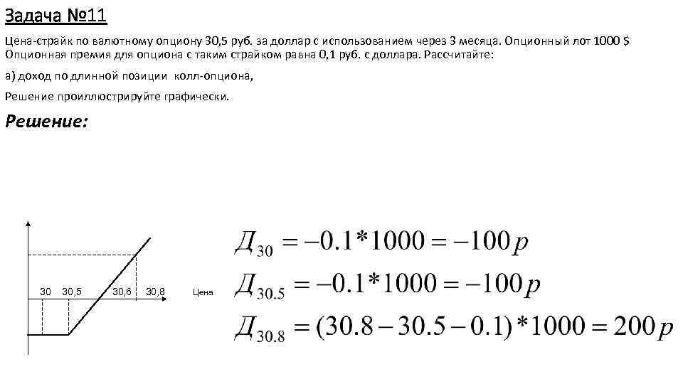 Задача № 11 Цена-страйк по валютному опциону 30, 5 руб. за доллар с использованием