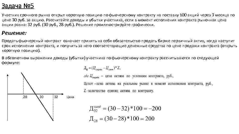 Задача № 5 Участник срочного рынка открыл короткую позицию по фьючерсному контракту на поставку