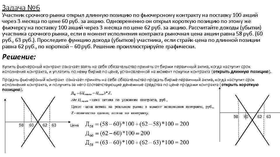 Задача № 6 Участник срочного рынка открыл длинную позицию по фьючерсному контракту на поставку