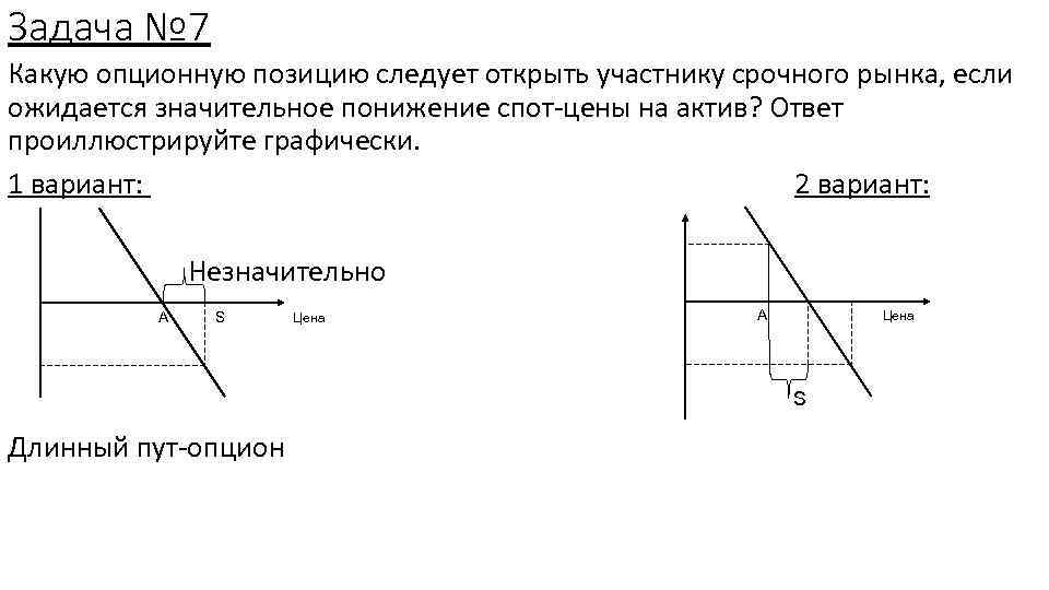 Задача № 7 Какую опционную позицию следует открыть участнику срочного рынка, если ожидается значительное