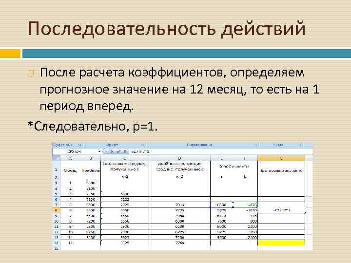 Последовательность действий После расчета коэффициентов, определяем прогнозное значение на 12 месяц, то есть на