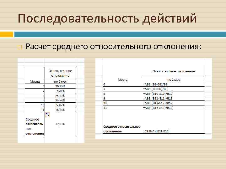 Последовательность действий Расчет среднего относительного отклонения: 