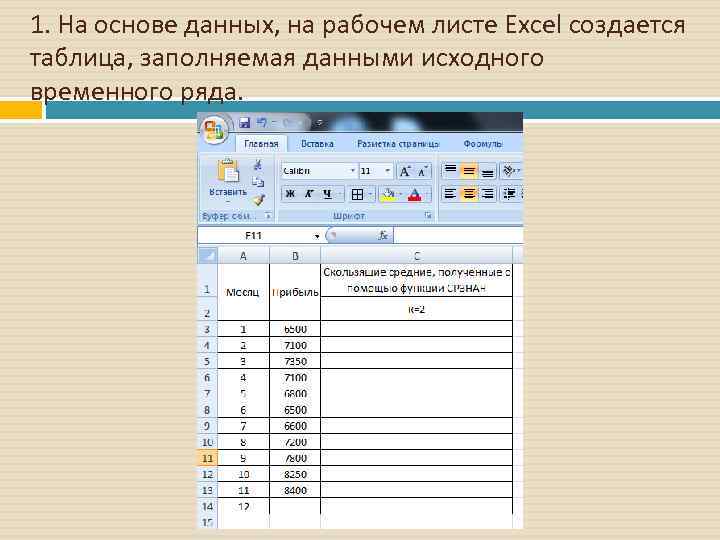 1. На основе данных, на рабочем листе Excel создается таблица, заполняемая данными исходного временного