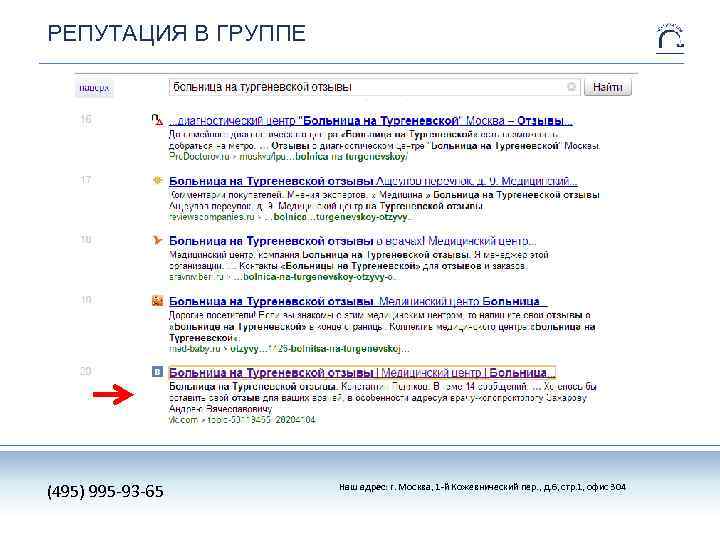 РЕПУТАЦИЯ В ГРУППЕ (495) 995 -93 -65 Наш адрес: г. Москва, 1 -й Кожевнический