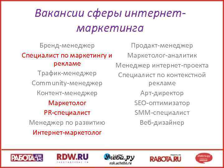 Вакансии сферы интернетмаркетинга Продакт-менеджер Бренд-менеджер Маркетолог-аналитик Специалист по маркетингу и рекламе Менеджер интернет-проекта Трафик-менеджер