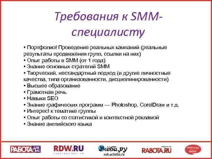 Презентация портфолио маркетолога