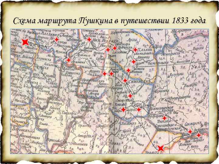 Схема маршрута Пушкина в путешествии 1833 года 