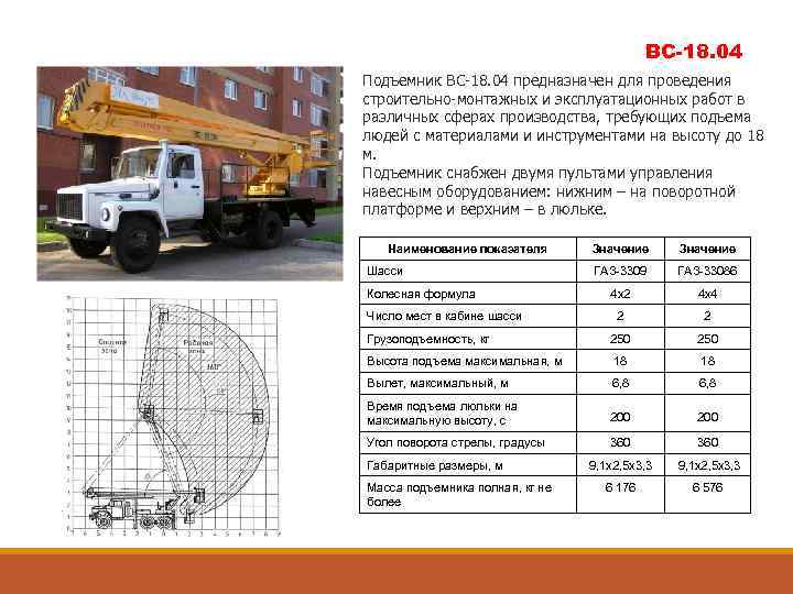 ВС-18. 04 Подъемник ВС-18. 04 предназначен для проведения строительно-монтажных и эксплуатационных работ в различных