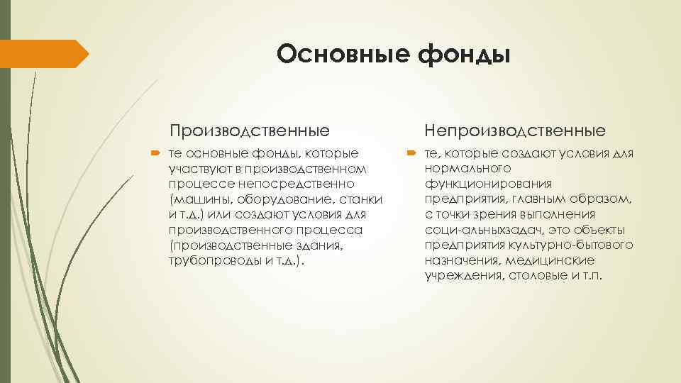 Основные фонды Производственные те основные фонды, которые участвуют в производственном процессе непосредственно (машины, оборудование,