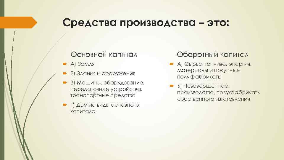 Средства производства – это: Основной капитал А) Земля Б) Здания и сооружения В) Машины,