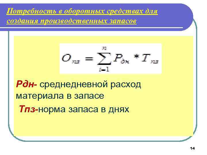 Потребность в расходах