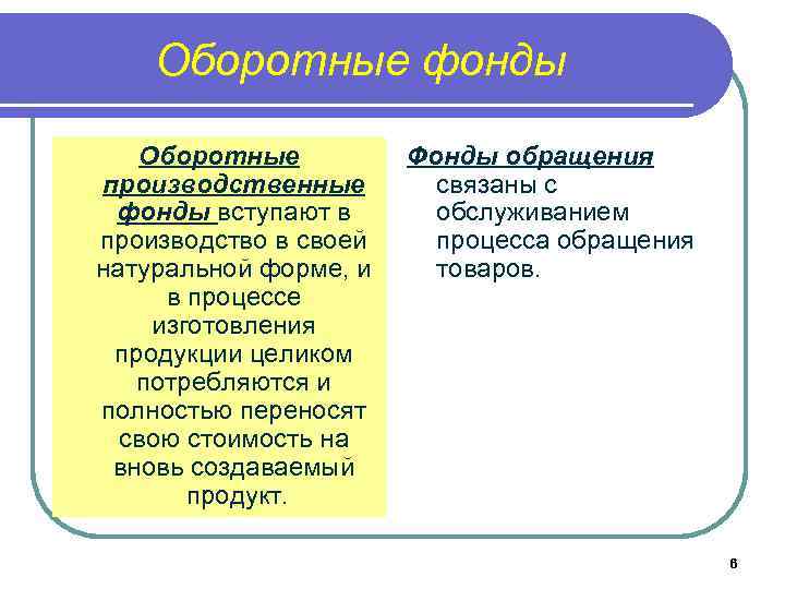 Оборотные фонды Оборотные производственные фонды вступают в производство в своей натуральной форме, и в