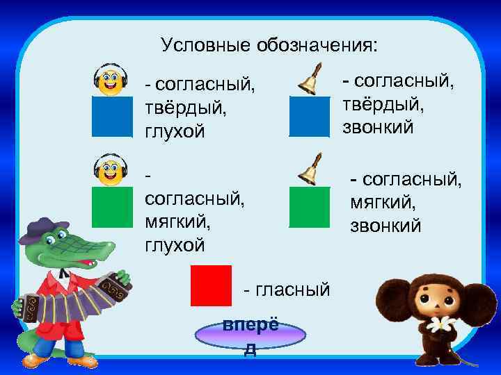 Условные обозначения: - согласный, твёрдый, глухой согласный, мягкий, глухой - гласный вперё д -