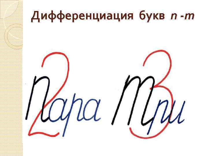 Дифференциация букв п -т 
