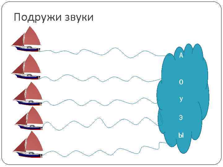 Подружи звуки А О У Э Ы 