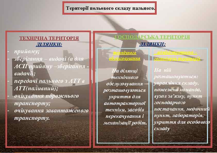 Території польового складу пального. ТЕХНІЧНА ТЕРИТОРІЯ ДІЛЯНКИ: - прийому; - зберігання – видачі (а