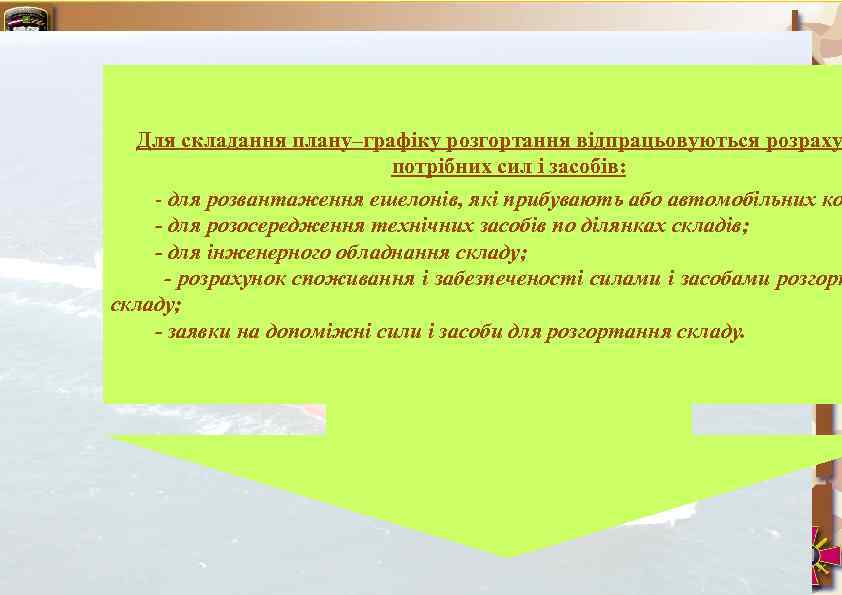 Для складання плану–графіку розгортання відпрацьовуються розраху потрібних сил і засобів: - для розвантаження ешелонів,