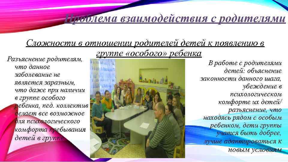Проблема взаимодействия с родителями Сложности в отношении родителей детей к появлению в группе «особого»