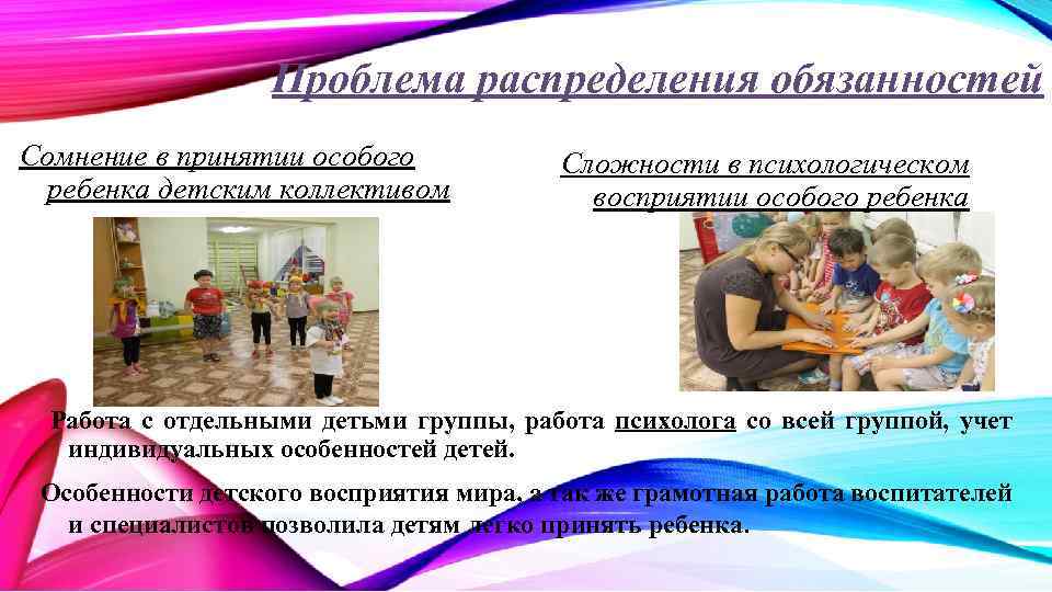 Проблема распределения обязанностей Сомнение в принятии особого ребенка детским коллективом Сложности в психологическом восприятии