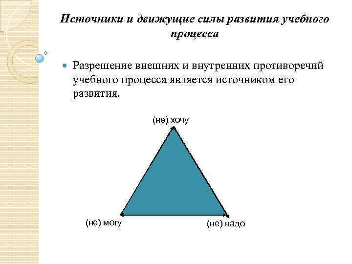 Внешний источник силы. Движущие силы учебного процесса. Движущие силы и противоречия процесса обучения. Движущей силой учебного процесса является. Движущими силами процесса обучения являются противоречия.