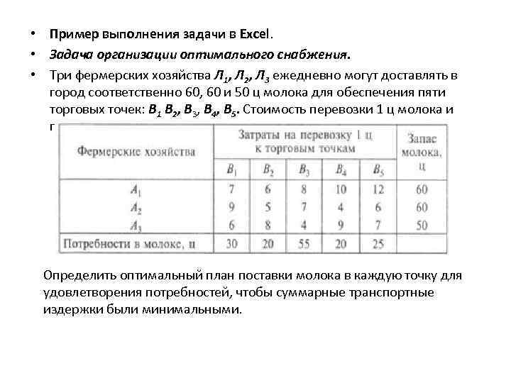  • Пример выполнения задачи в Excel. • Задача организации оптимального снабжения. • Три