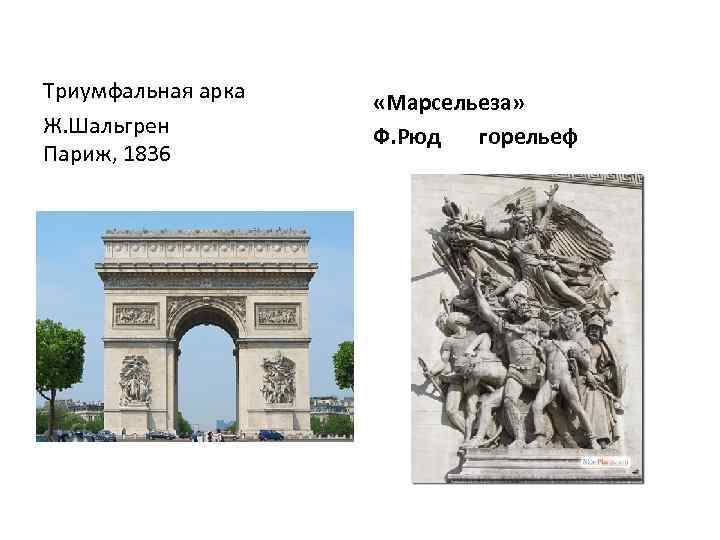 Триумфальная арка Ж. Шальгрен Париж, 1836 «Марсельеза» Ф. Рюд горельеф 