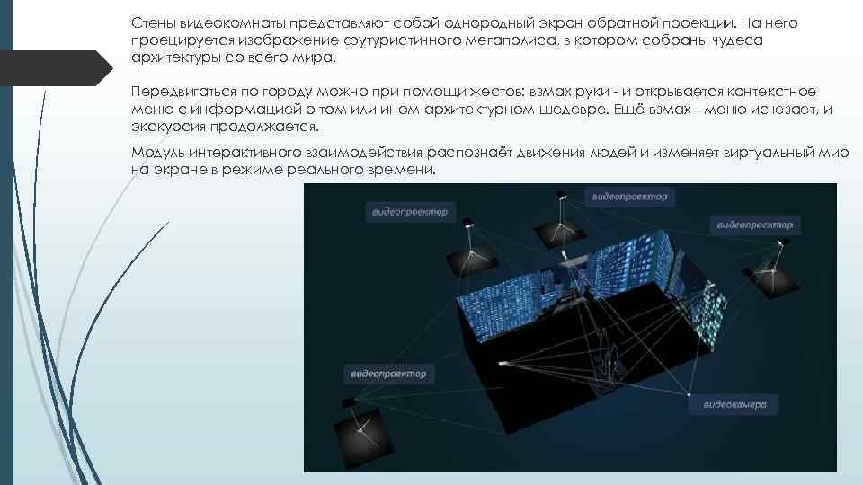 Стены видеокомнаты представляют собой однородный экран обратной проекции. На него проецируется изображение футуристичного мегаполиса,