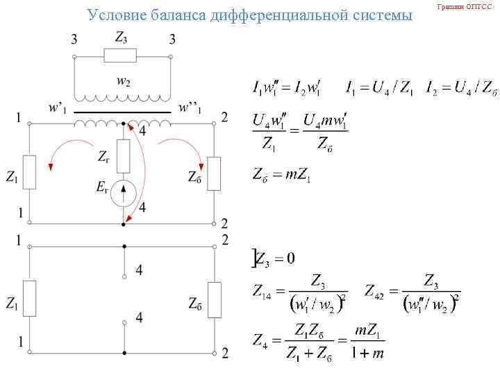 Условие баланса дифференциальной системы Гришин ОПТСС 